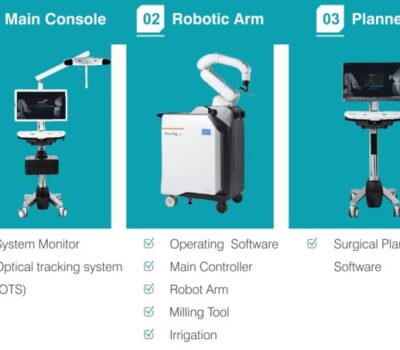 Robotic Knee Replacement Surgery in Aundh